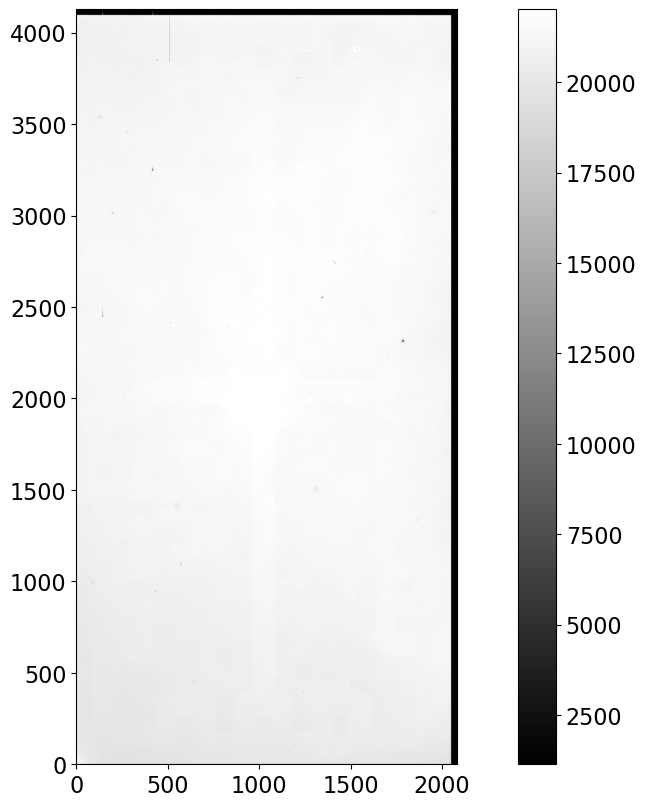 ../_images/05-03-Calibrating-the-flats_12_2.png