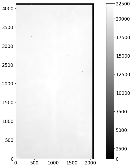 ../_images/05-03-Calibrating-the-flats_12_2.png